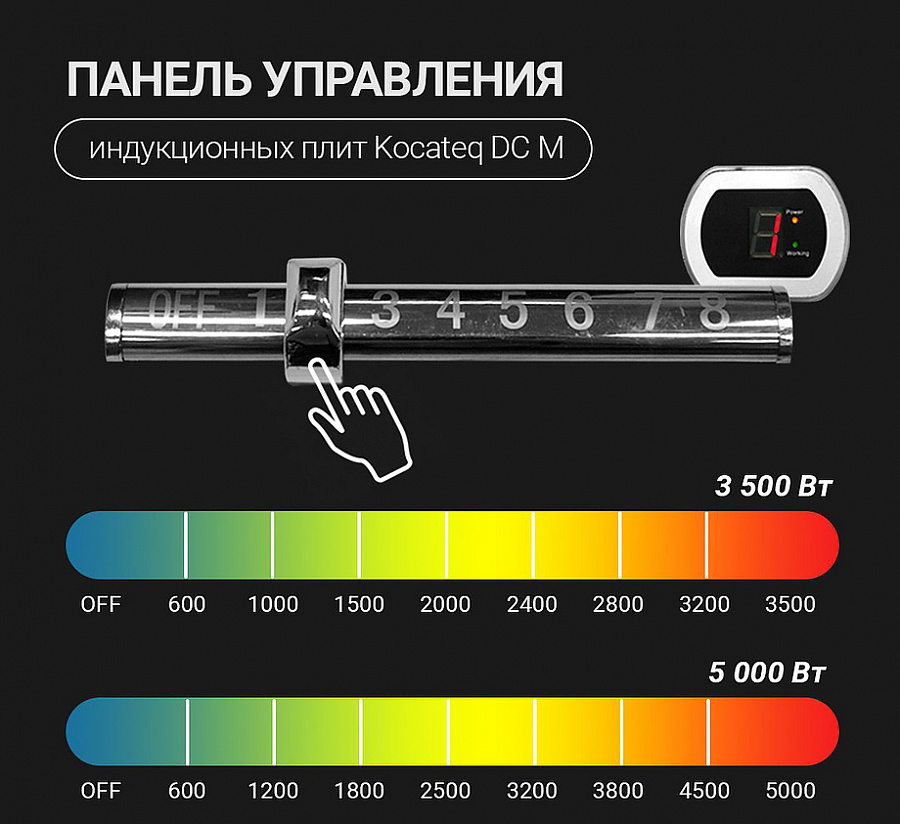 Плита индукционная Kocateq DC 5000M WOK drop in